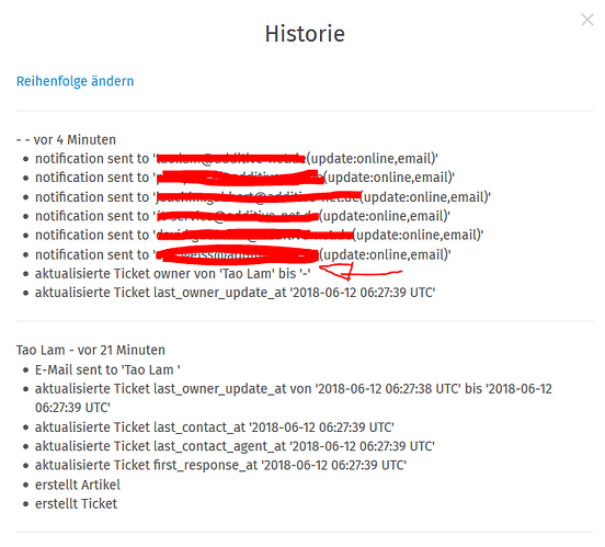 grafik
