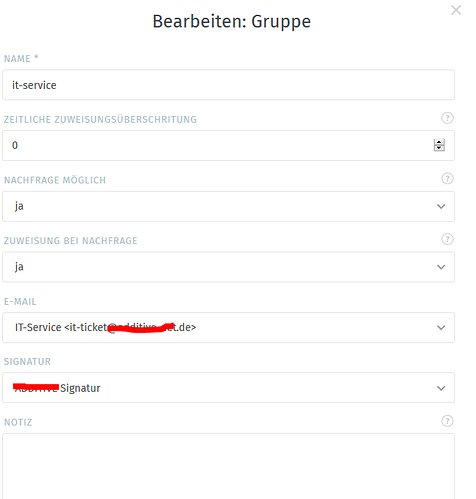 grafik