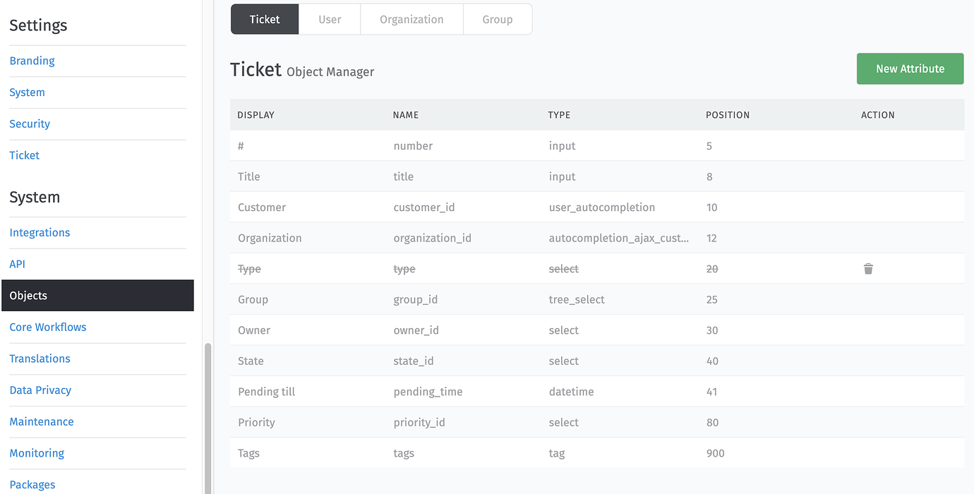 Editable Ticket State and Priority (not working) 6.3.1 Docker