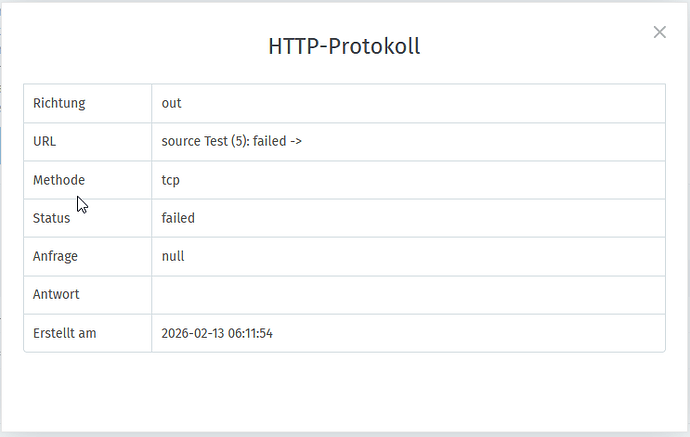 Zammad - HTTP Protokoll