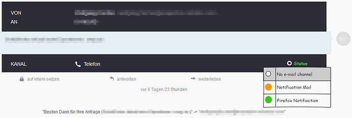 grafik