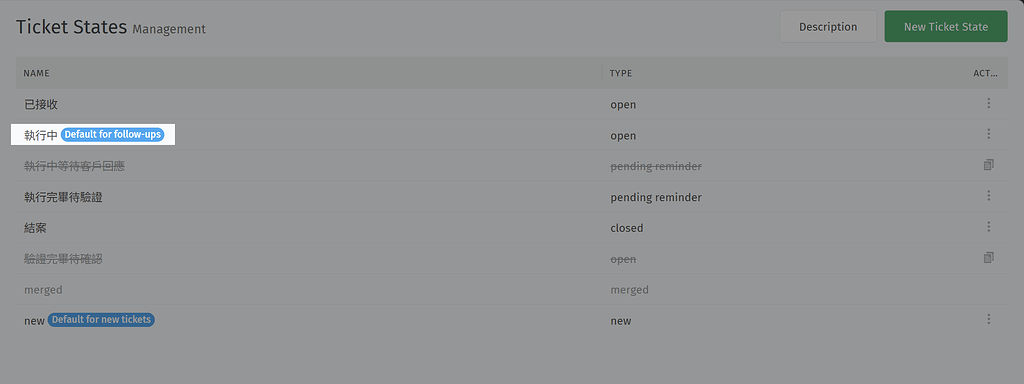 Unexpected Ticket State Changes When Using "Default for Follow-ups ...