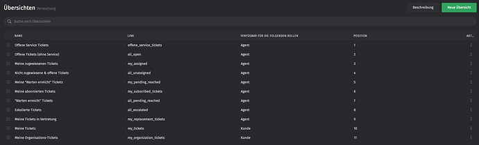 screenshot_uebersichten