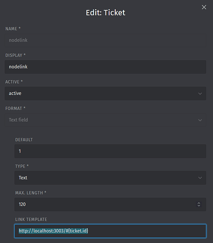 grafik