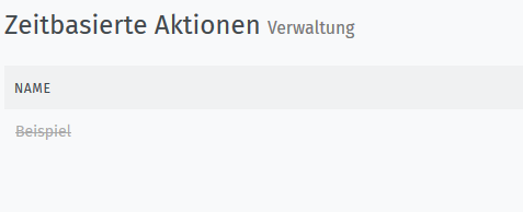 grafik